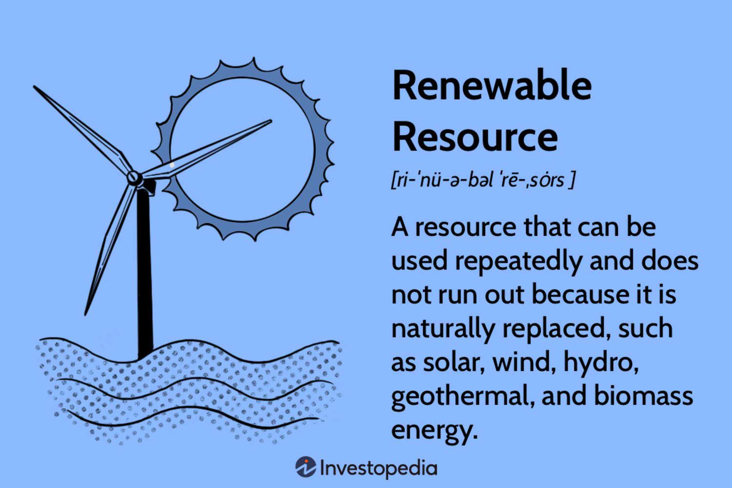 What is the importance of renewable energy resources?